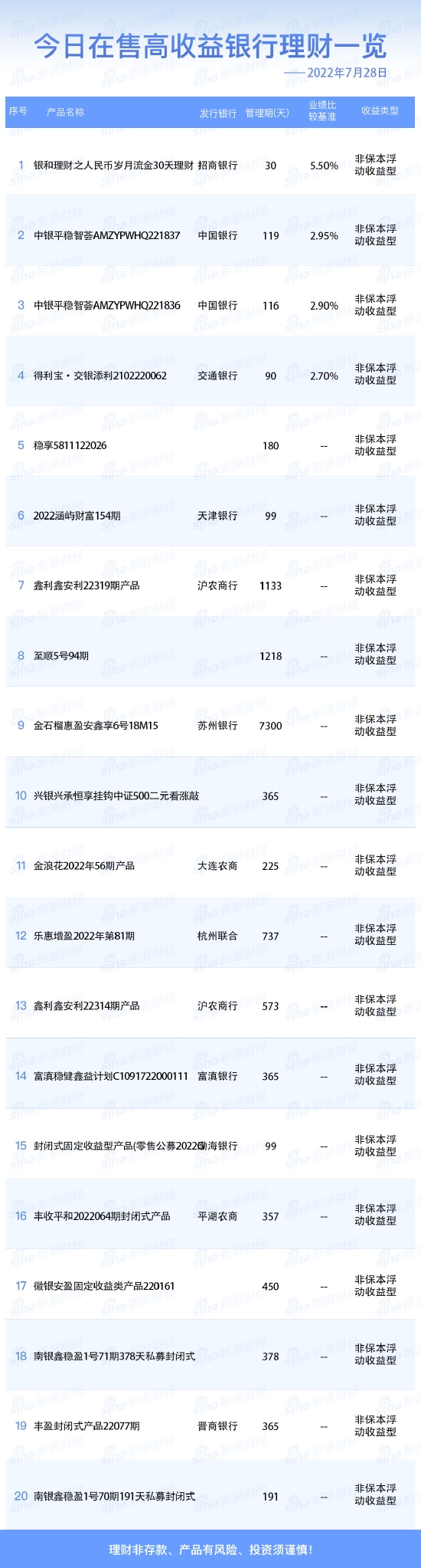 [tp钱包app下载ios]tp钱包app下载126