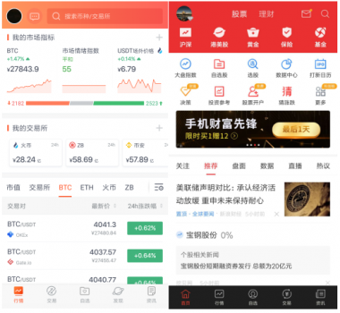 包含mytoken官网币圈行情软件的词条