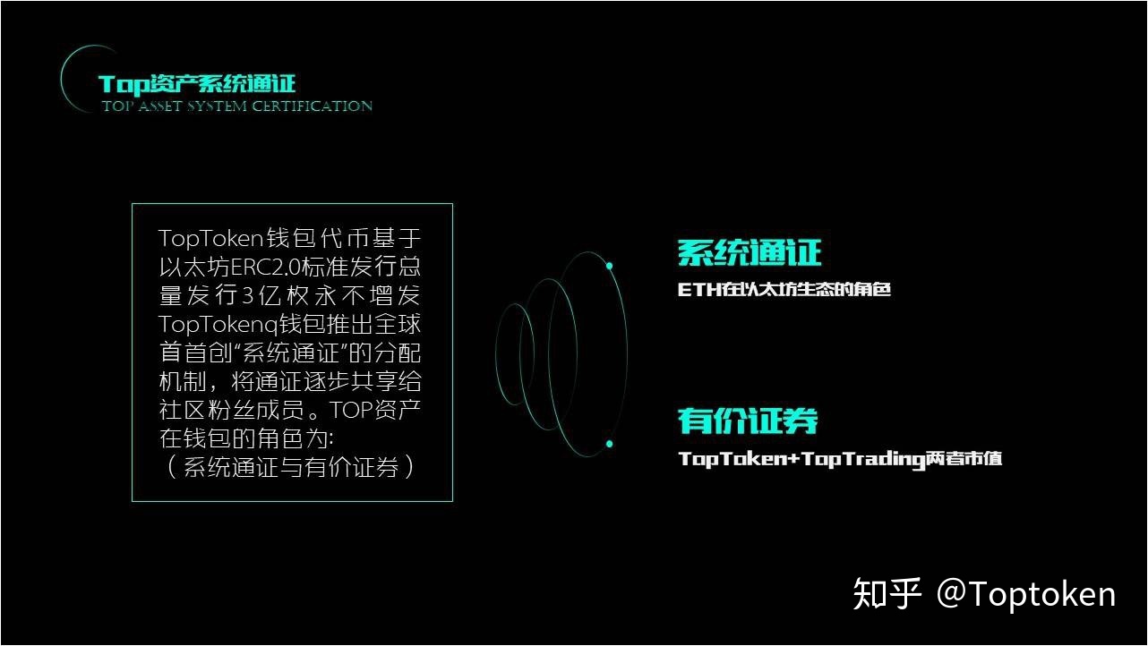 [toptoken钱包官网]toptokenpocket