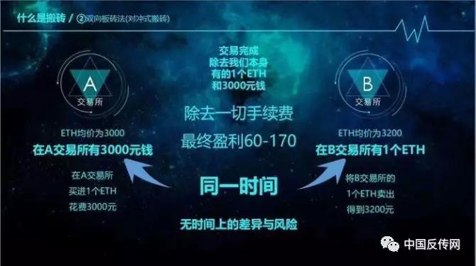 [plustoken官网最新消息]plustoken今天新消息官网