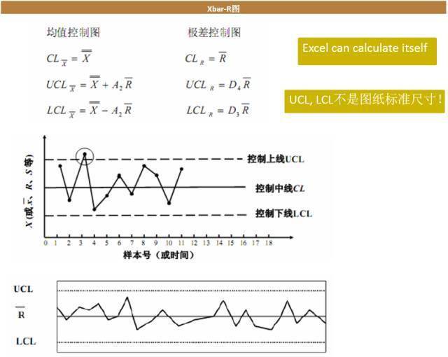 激光打标机怎么做cpk-激光打标机怎么做三角图标的