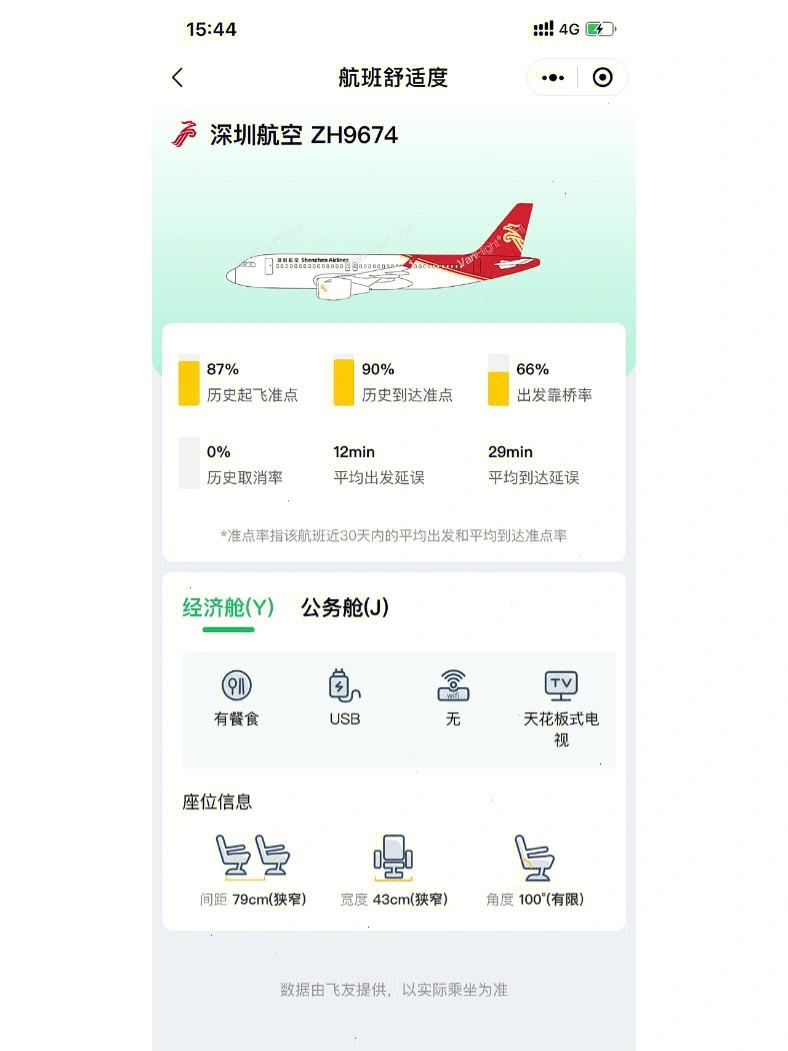 在飞机软件干什么赚钱-大家说的飞机软件是什么软件