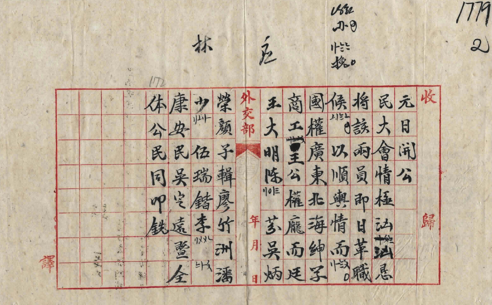 电报需要翻译吗-电报是怎么翻译的