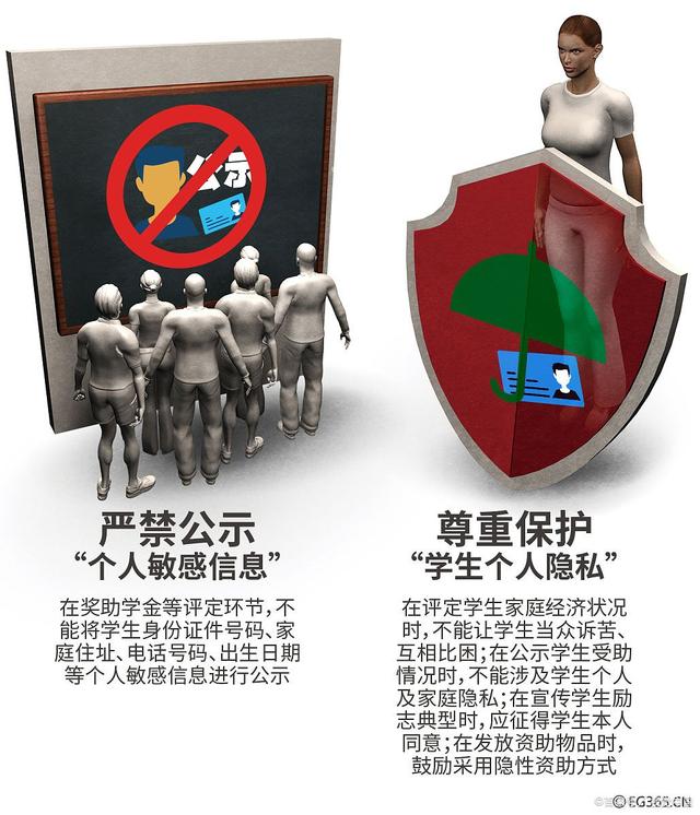 telegeram社工库网址的简单介绍