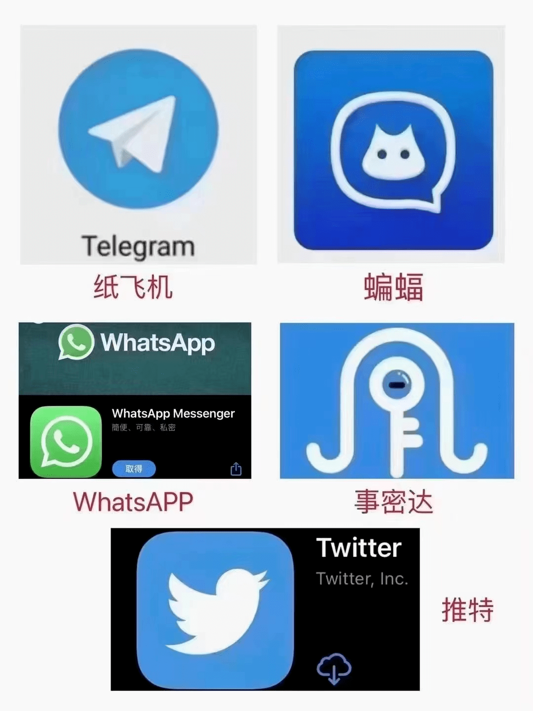 国外纸飞机社交软件叫什么-国外纸飞机软件的英文是什么 国外纸飞机社交软件叫什么-国外纸飞机软件的英文是什么