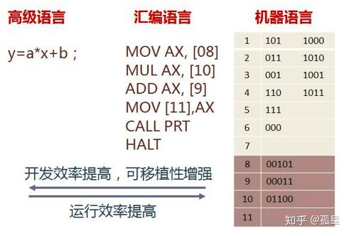 电报翻译功能失效-电报翻译功能失效怎么解决