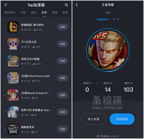 关于telegreat加速器下载免费的信息