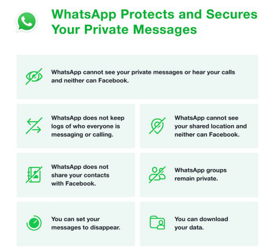 手机whatsapp日期不正确-whatsapp手机当前日期不正确