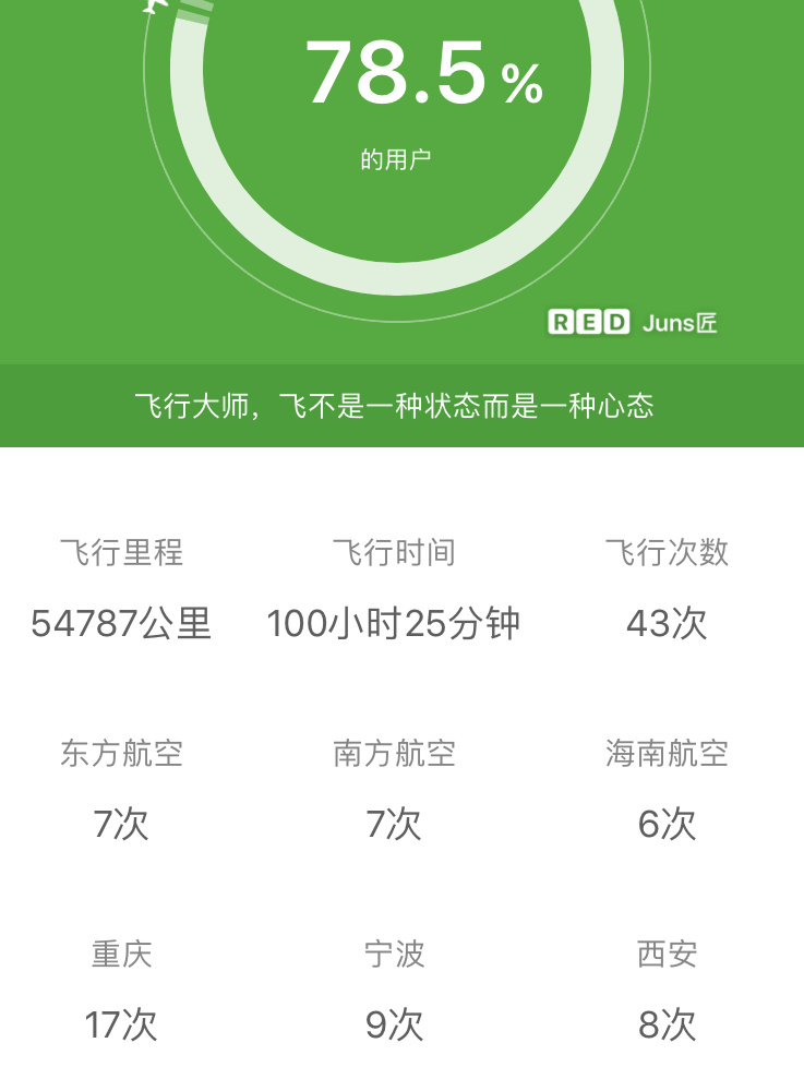 飞机app验证失败怎么回事-飞机app验证失败怎么回事啊