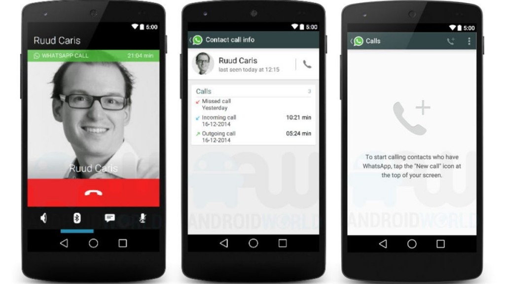 关于downloadwhatsappapkandroid的信息