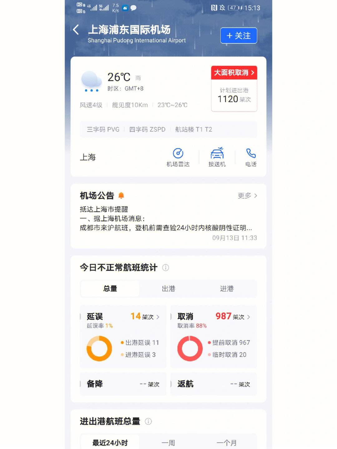 今天飞机为啥登不进了-飞机为什么登机了一直不走