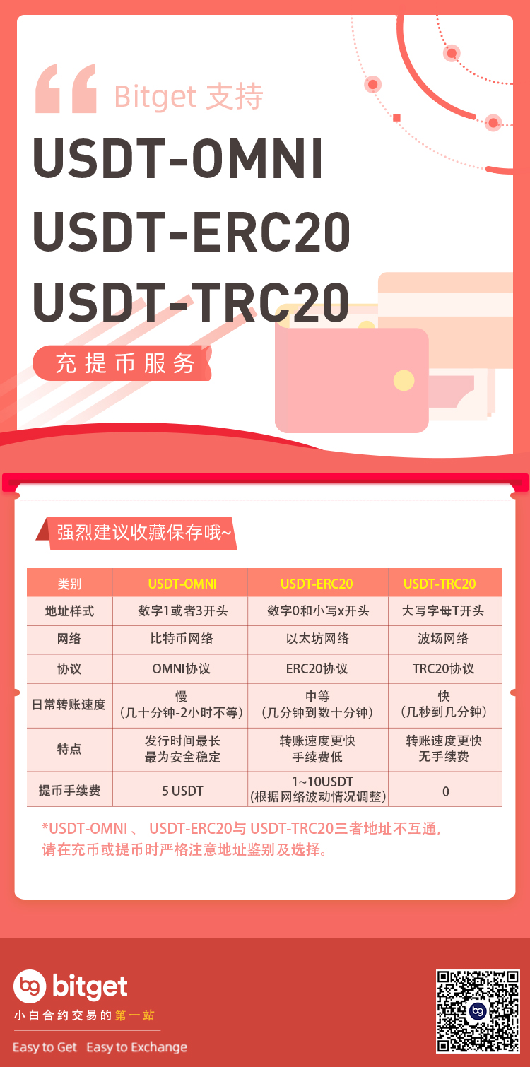 如何充值usdtomni-如何充值usdt omni