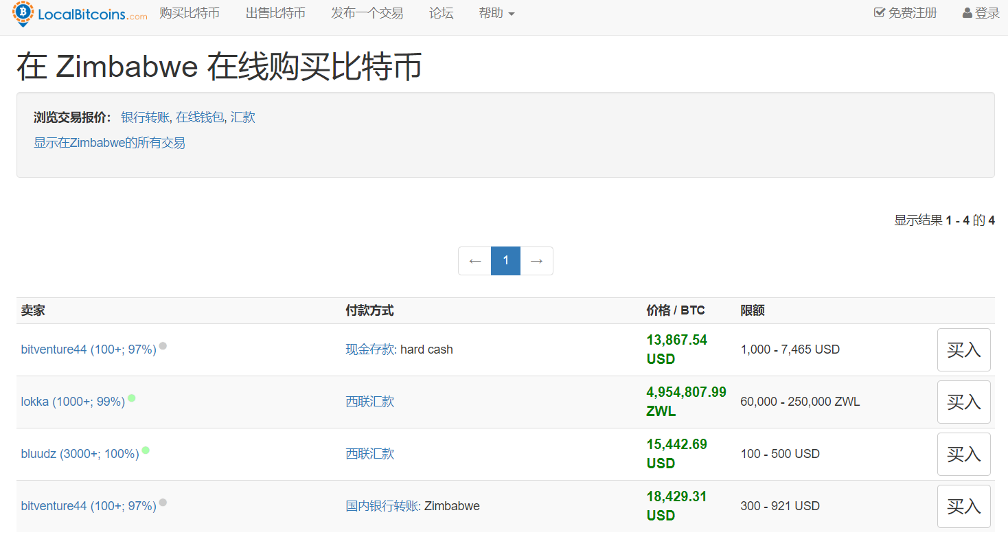 比特币最新价格(美元)-比特币最新价格美元 英为财经