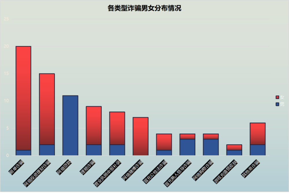 详细阅读:flygram官网-flygram官方网站 flygram官网-flygram官方网站