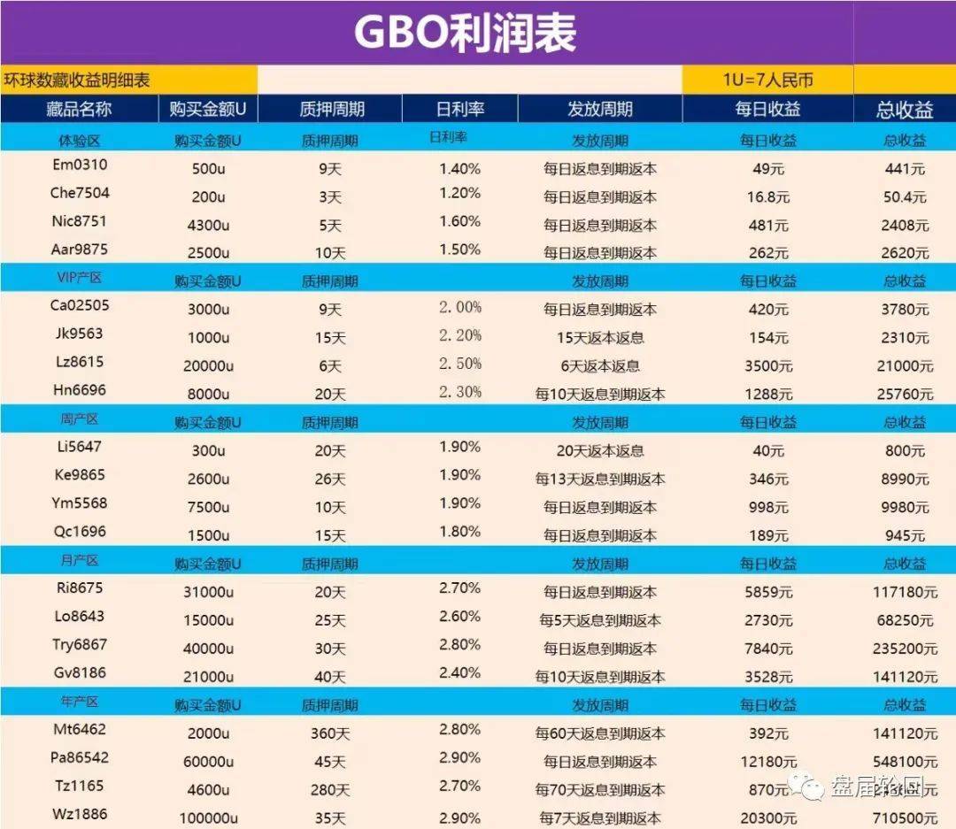usdt贴吧-usdtdoge