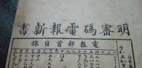 玩电报是什么意思-电报玩家是什么意思