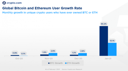 crypto交易所官网-crypto交易所官网下载
