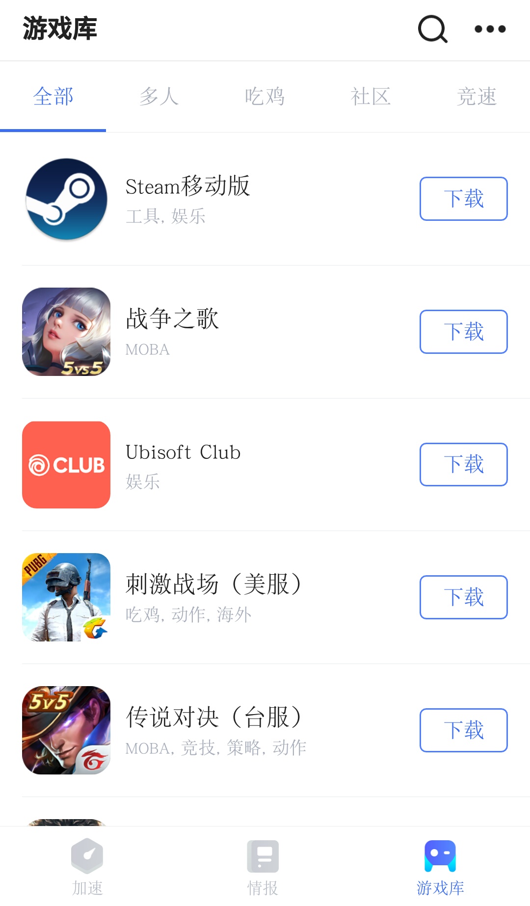 Telegreat免费加速器-telegreat用什么加速器