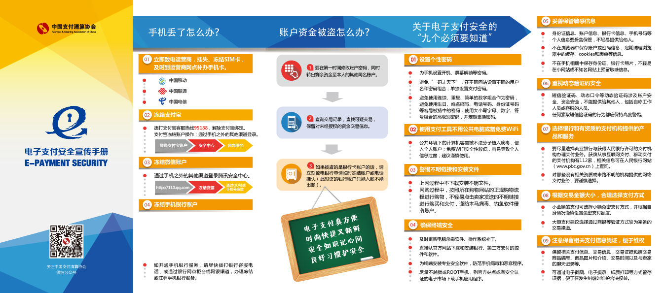 电子货币交易-数字币交易网站