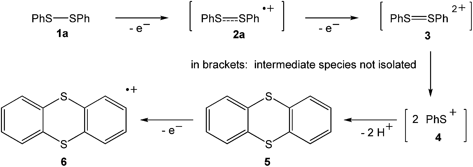as2in1提示验证码错误-authenticator验证码错误