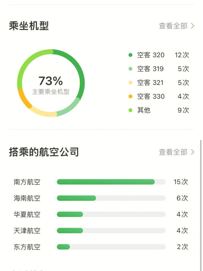 飞机软件上怎么找客户-飞机app聊天软件加速器
