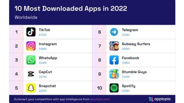 WhatsApp安卓下载2022-whatsapp安卓下载安装2023