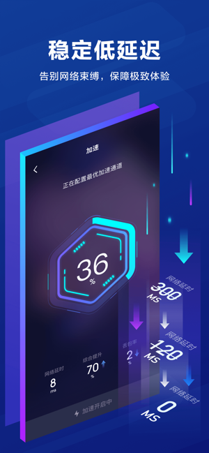 关于telei加速器下载安卓的信息