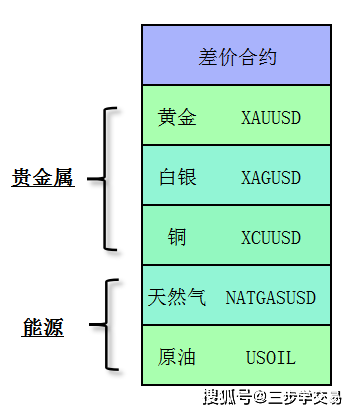 cad是什么货币-msrp cad是什么货币