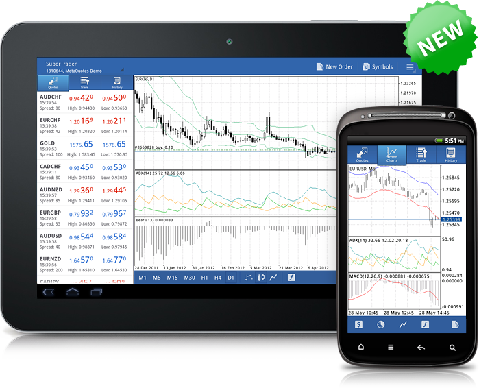 metatrader4官网-metatrader4官网下载苹果版