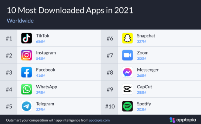 2022Telegram下载-telegraph官网入口加速器
