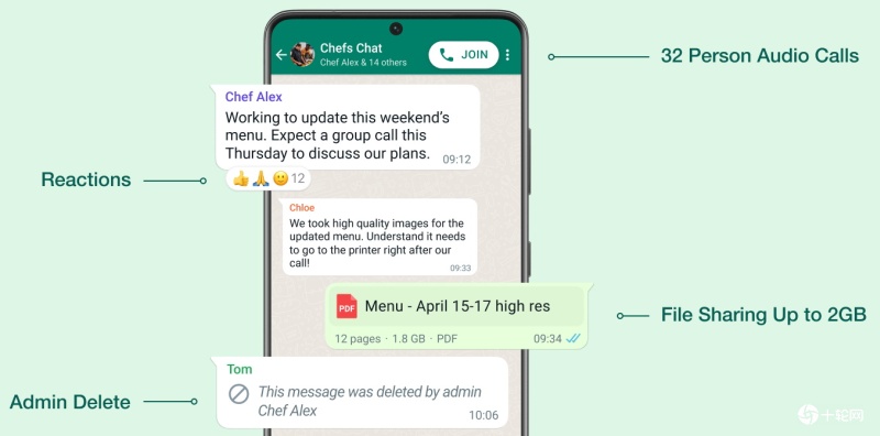 whatsapp下载2023-whatsapp下载2022手机