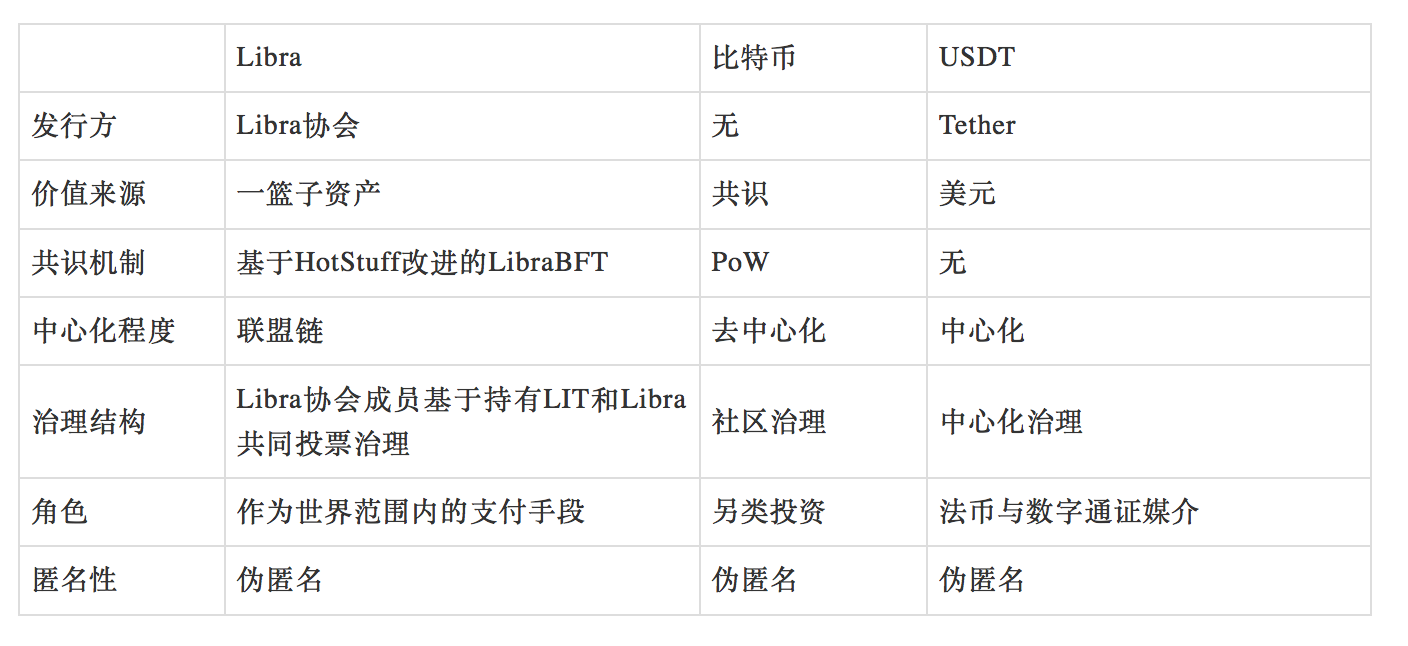 香港usdt兑换店-在币圈怎么用几千赚几十万