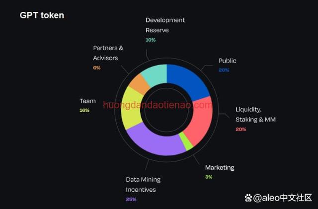 bitkeepbep20的简单介绍