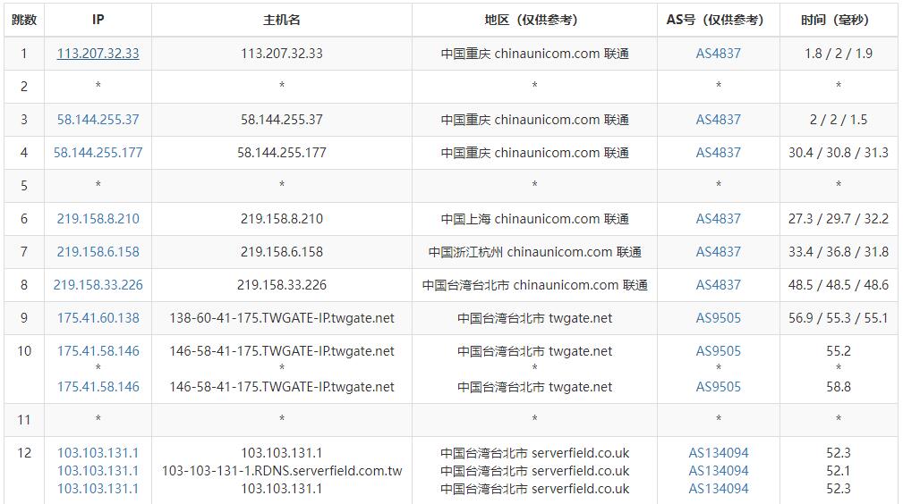 虚拟台湾手机号注册-虚拟台湾手机号注册不了