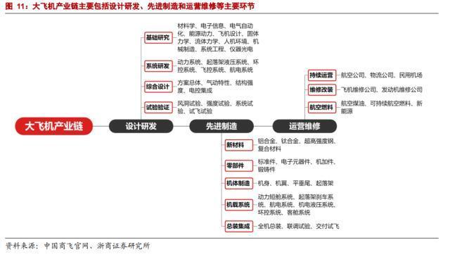 飞机软件是什么赚钱路子-飞机app聊天软件下载中文版