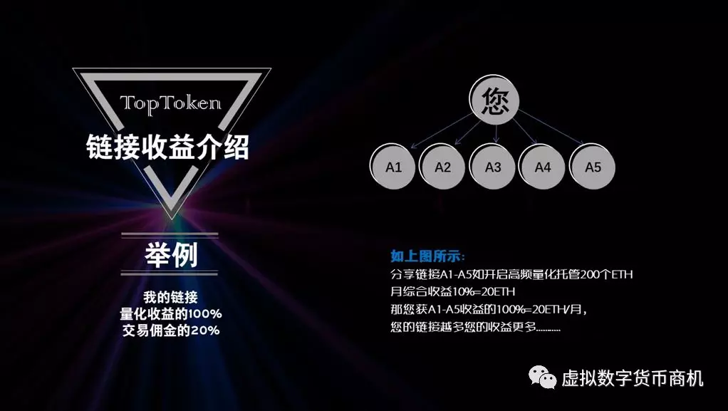 toptoken钱包下载-tptoken钱包官方下载