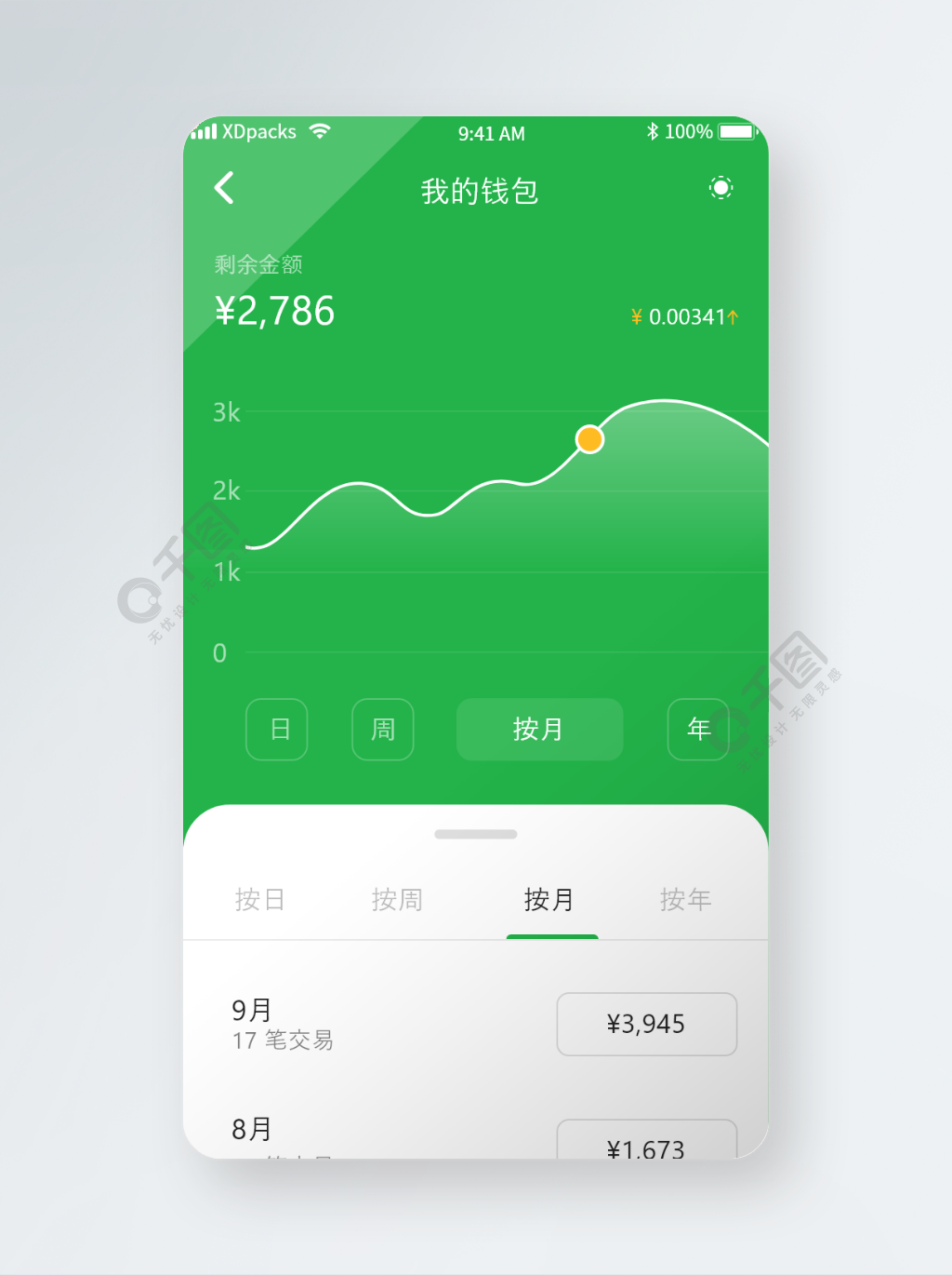 im钱包里面的dapp-im钱包中的dapp是什么币币