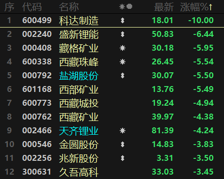 电子货币试点相关股票-电子货币概念股龙头股2020