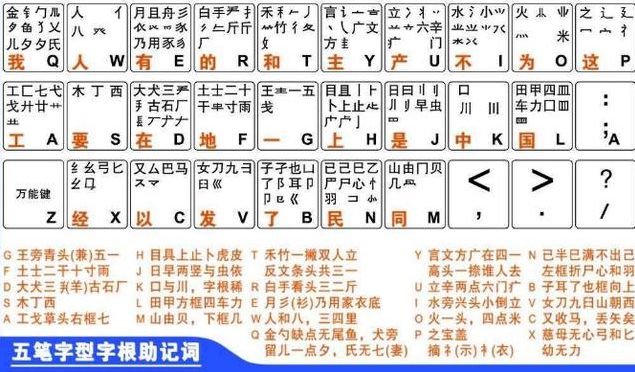 电报码翻译数字-电报码的数字怎样表示的