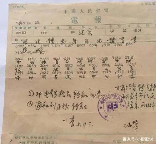 电报代码查询汉字-电报代号是什么意思
