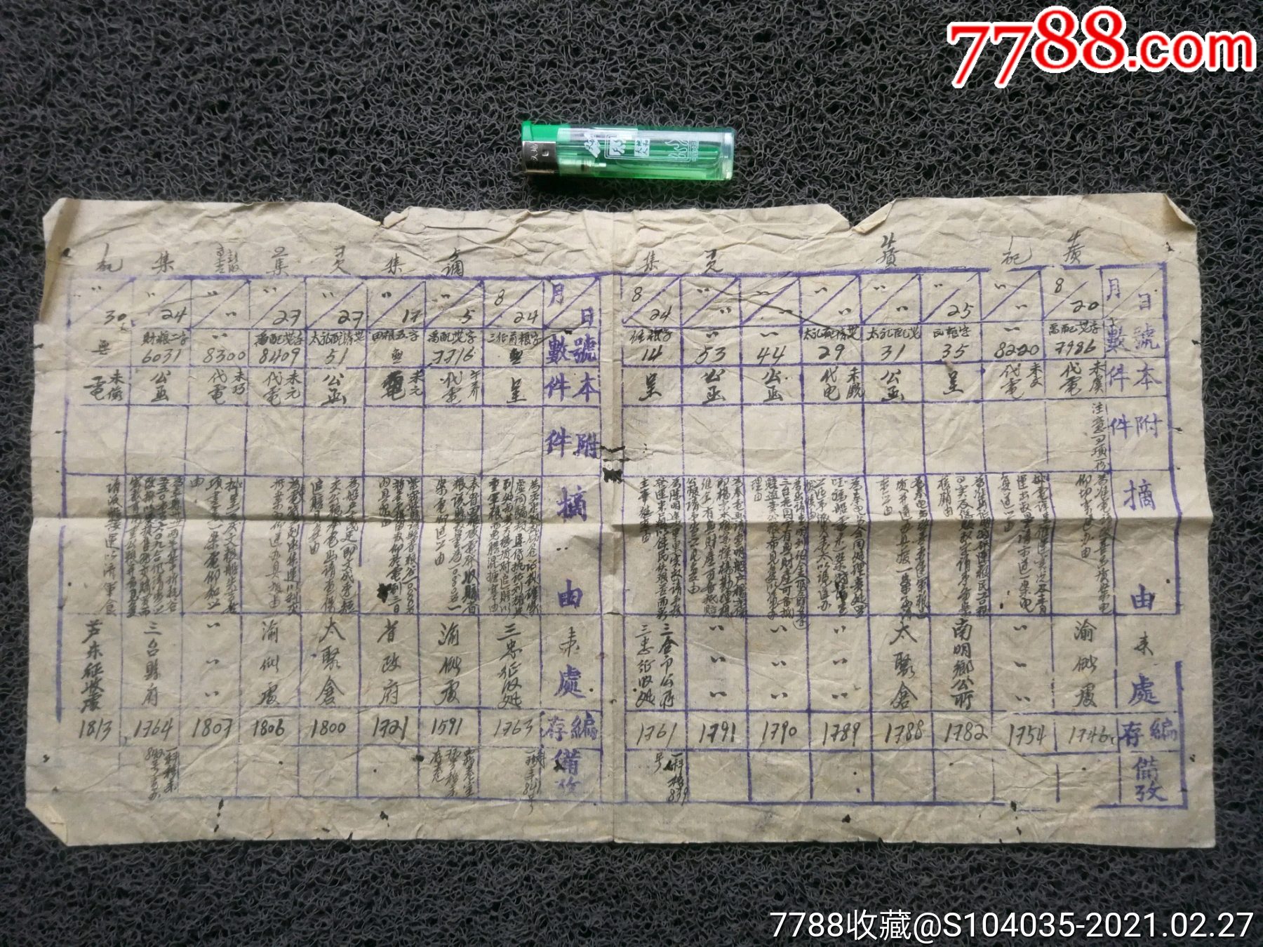 电报是个什么平台-电报是什么平台做的