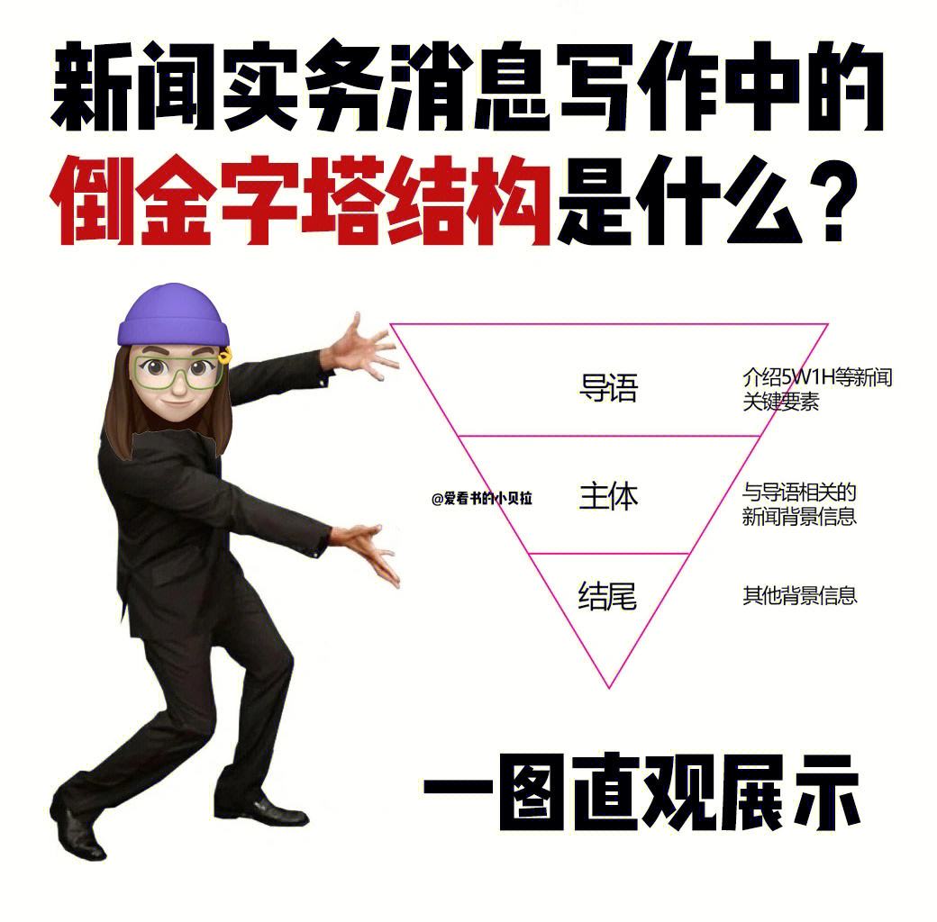 电报是啥暗语-电报是啥暗语呀