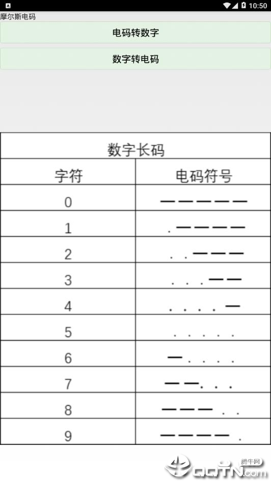 汉字电报码大全-汉字电报码大全0059