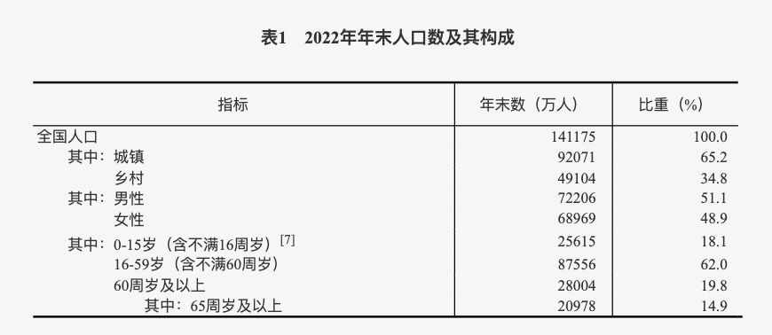 电报码6386-电报码翻译对照表