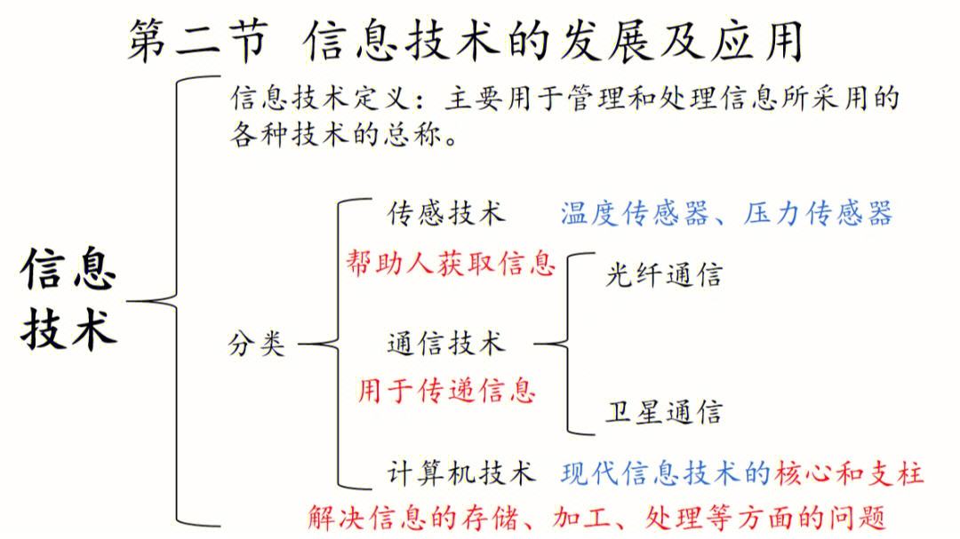 详细阅读:电报猿表情包-电报too many attempts try again later 电报猿表情包-电报too many attempts try again later