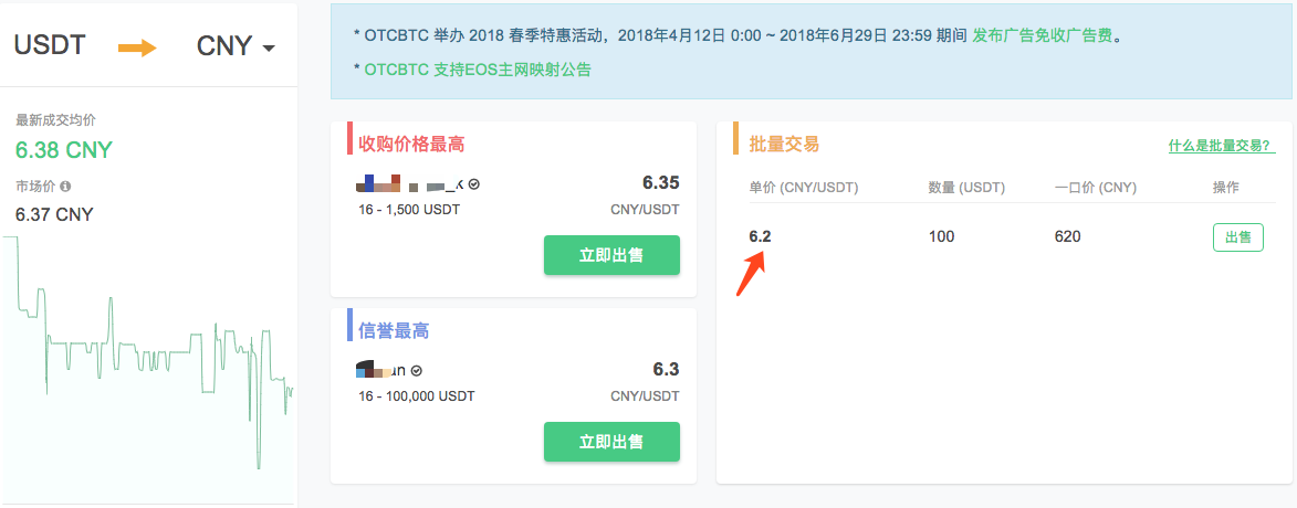 货币怎么买usdt-货币如何购买usdt
