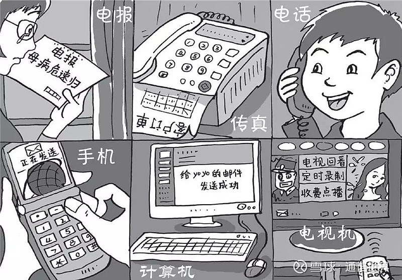 关于电报猴语音怎么发给朋友的信息