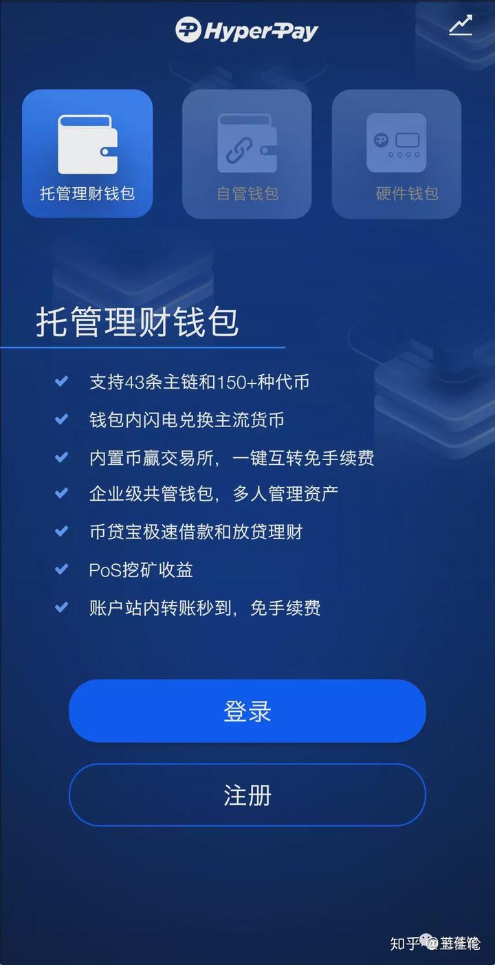 数字币钱包排名-数字钱包排名前十
