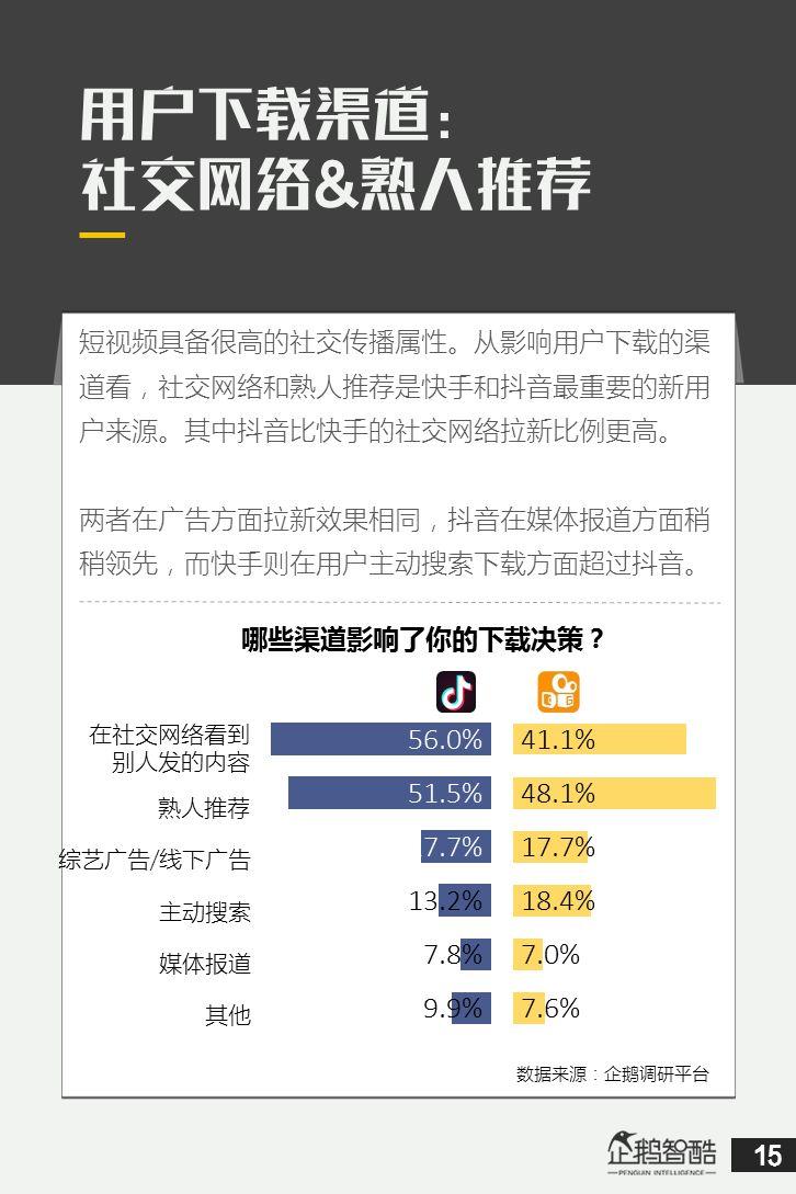 电报声音抖音-抖音电报机音乐