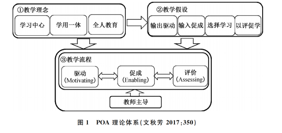 详细阅读:tp流程-TP流程有那些 tp流程-TP流程有那些